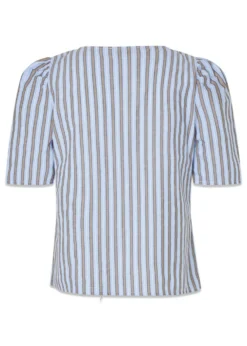Modström Timemd top